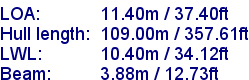 sail specifications