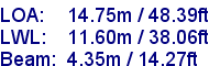 sail specifications