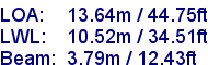 sail specifications