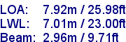 sail specifications