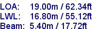 sail specifications