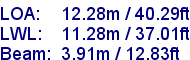 sail specifications