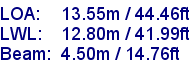 sail specifications