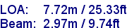 sail specifications