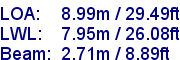 sail specifications