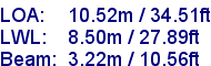 sail specifications