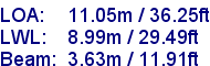 sail specifications