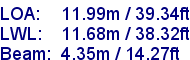 sail specifications