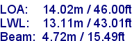 sail specifications