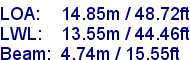 sail specifications