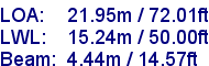 sail specifications