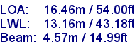 sail specifications