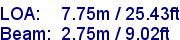sail specifications