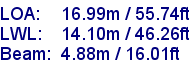 sail specifications