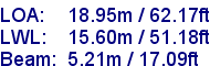 sail specifications