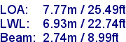 sail specifications