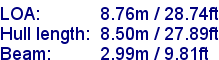 sail specifications