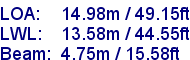 sail specifications