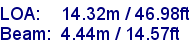 sail specifications