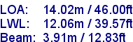 sail specifications