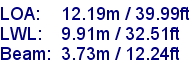 sail specifications