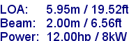 sail specifications