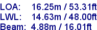 sail specifications