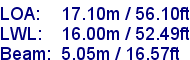 sail specifications