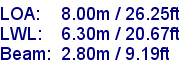 sail specifications