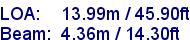 sail specifications