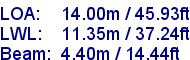 sail specifications