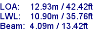 sail specifications