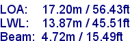 sail specifications