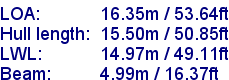 sail specifications