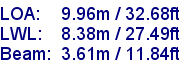 sail specifications