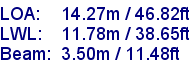 sail specifications