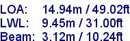 sail specifications