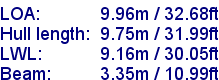 sail specifications