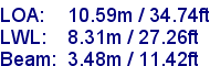 sail specifications