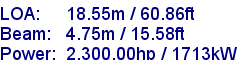 sail specifications