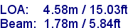 sail specifications