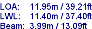 sail specifications