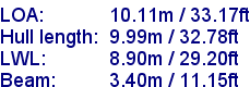 sail specifications