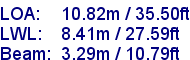 sail specifications