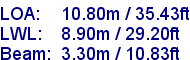 sail specifications