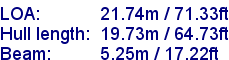 sail specifications