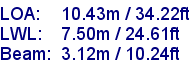 sail specifications