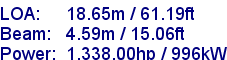 sail specifications