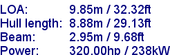 sail specifications