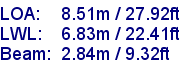 sail specifications